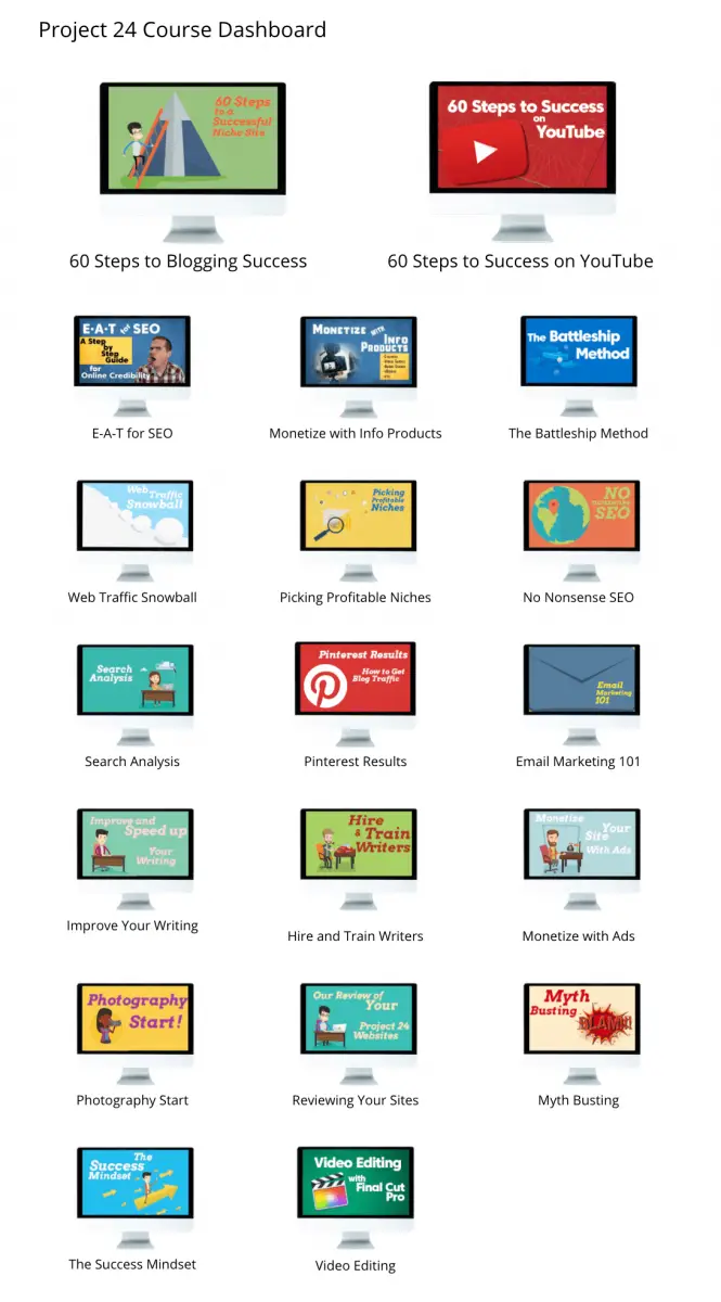 Project 24 Course Dashboard